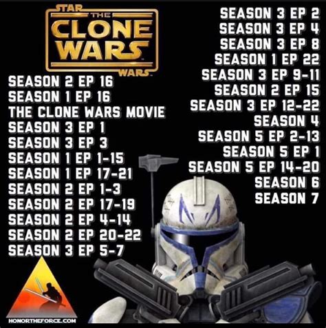 clone wars best order to watch|star wars sequential order.